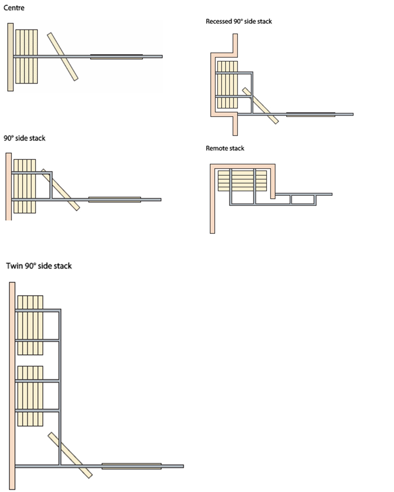 Acoustic Sliding Partition Design