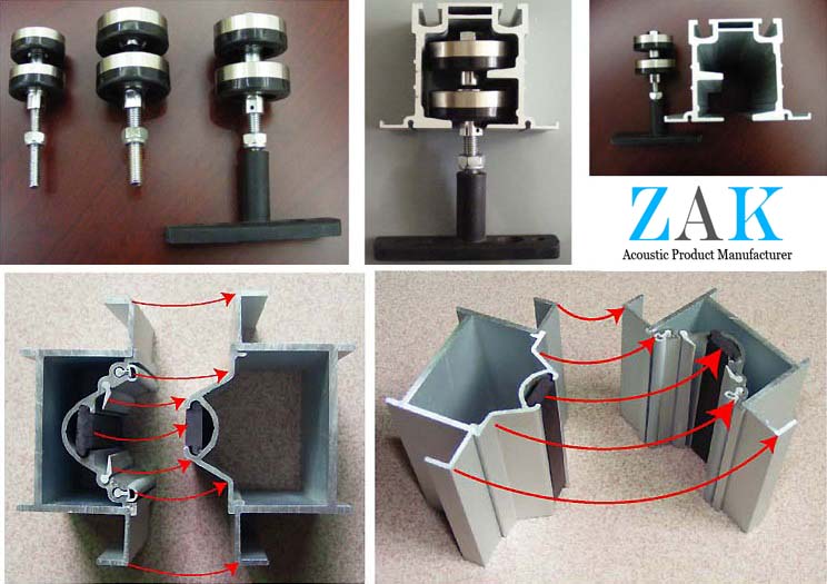Sliding Folding Partition Manufacturer
