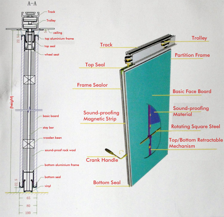 installation-sliding-folding-partition